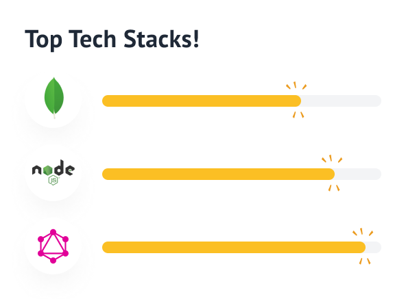 top tech stack
