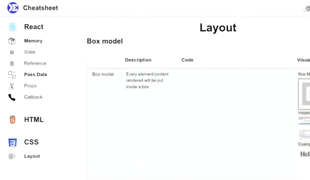 Cheatsheet.cam: A Visual Tool for Coding Beginners
