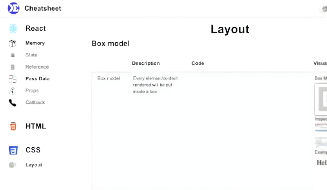 Cheatsheet.cam: A Visual Tool for Coding Beginners