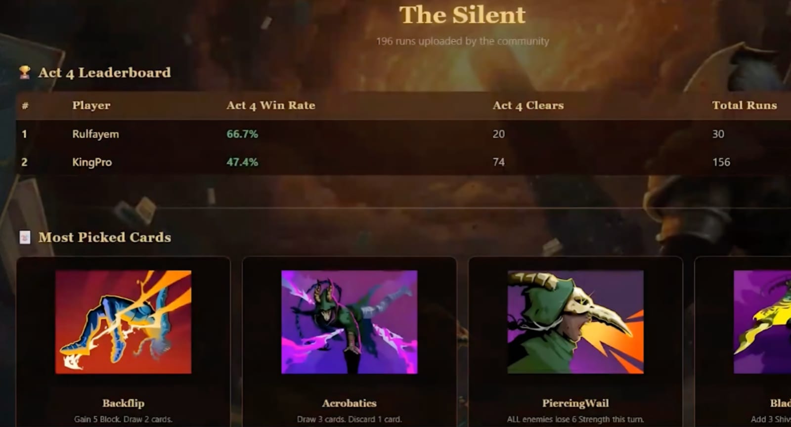STS1 Stats Tracker: Slay the Spire Project