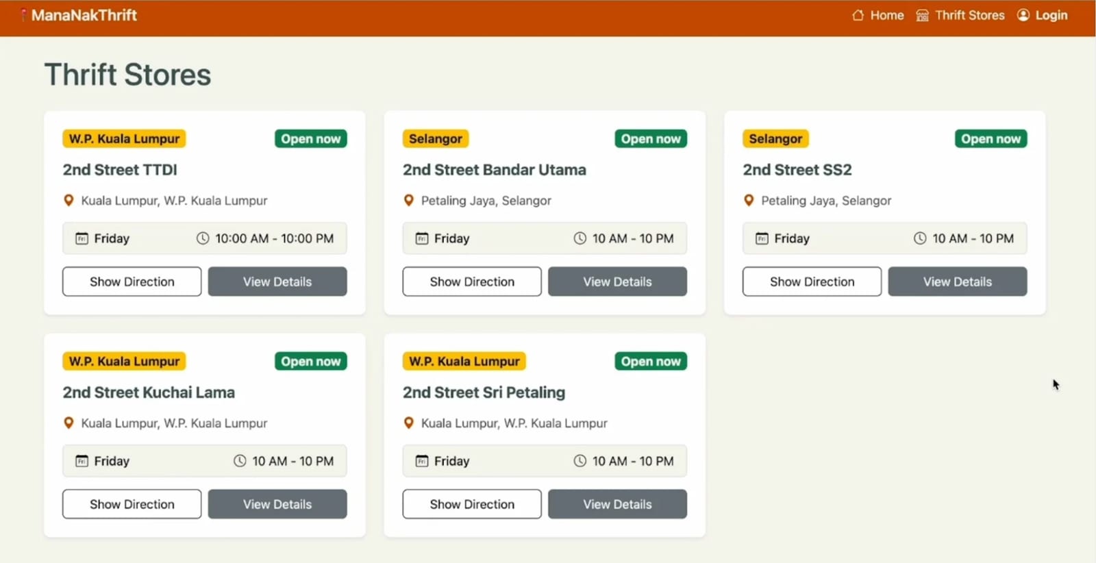manaNakThrift: A Locator for Independent Thrift Stores